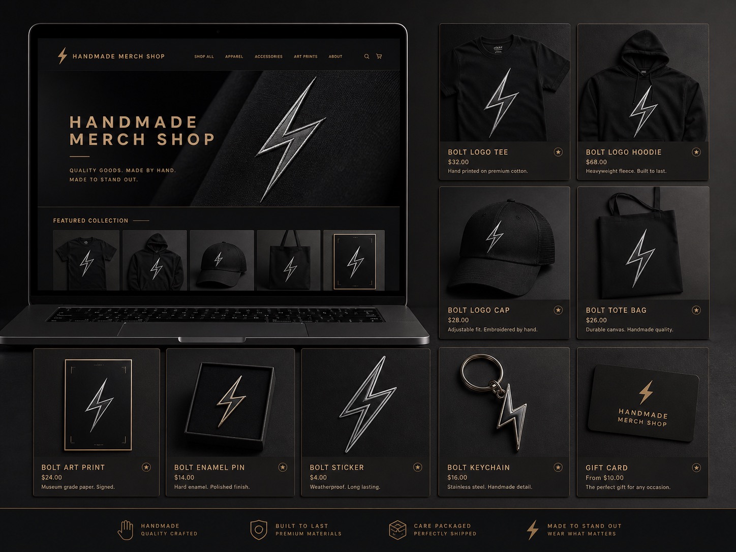 Stickerforge marketplace-ready listing image board