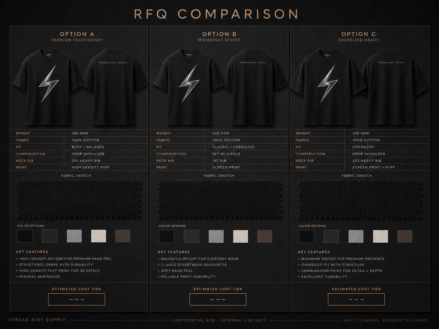 Thread Riot Supply supplier RFQ comparison board